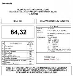 SURVEI KEPUASAN MASYARAKAT (SKM) SEMESTER I TAHUN 2022